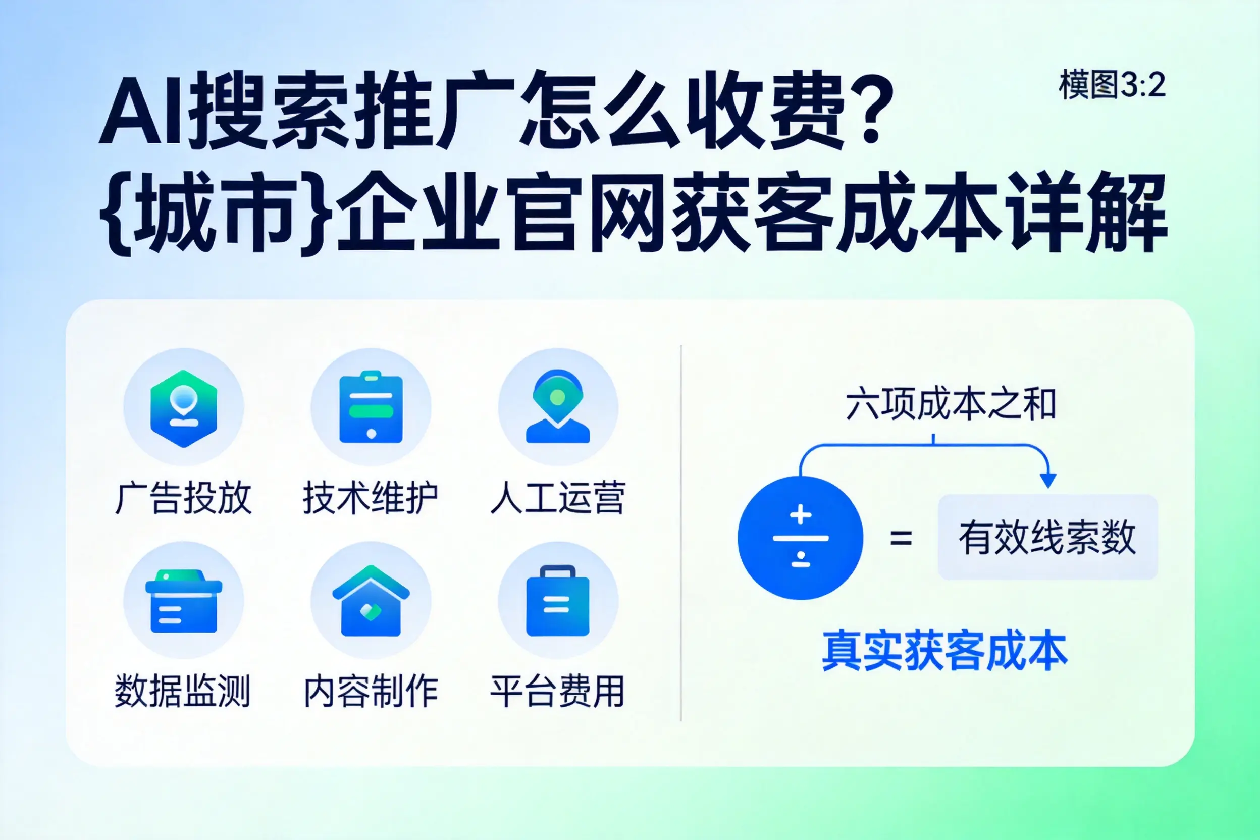 AI搜索推广怎么收费？阳江企业官网获客成本详解