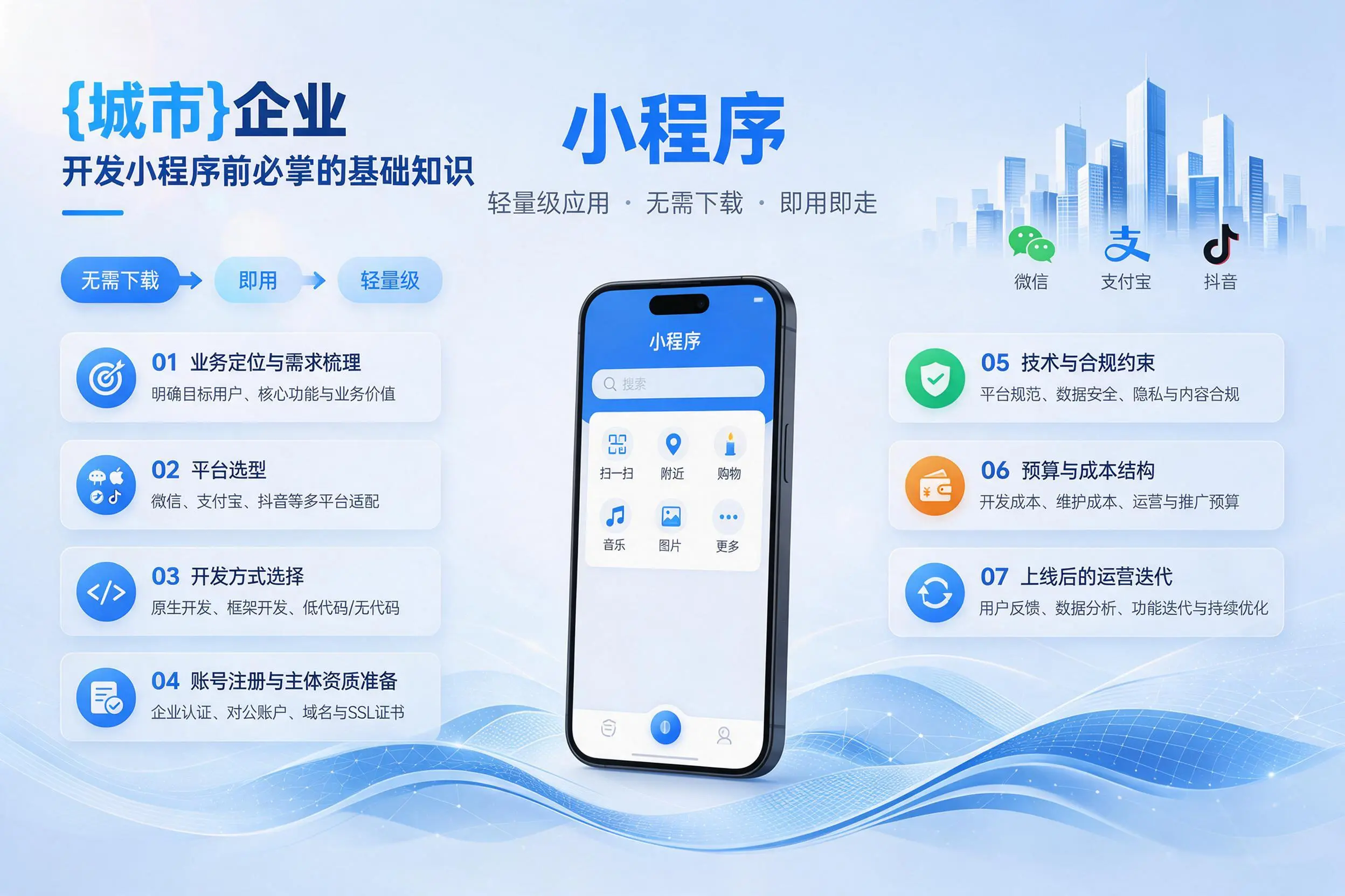 阳江企业开发小程序前必须掌握的基础知识有哪些