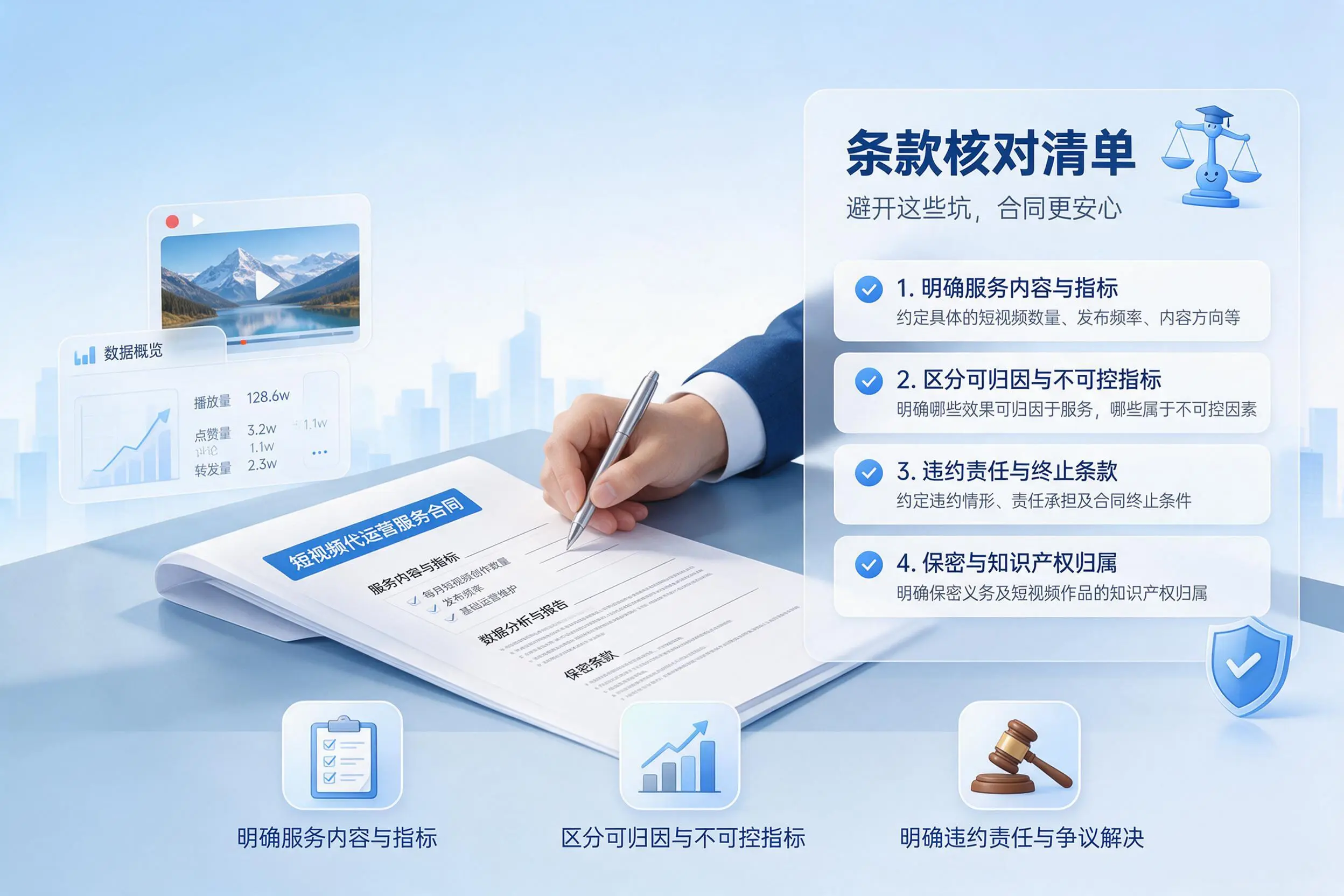 短视频代运营合同怎么签？阳江企业条款核对与避坑要点