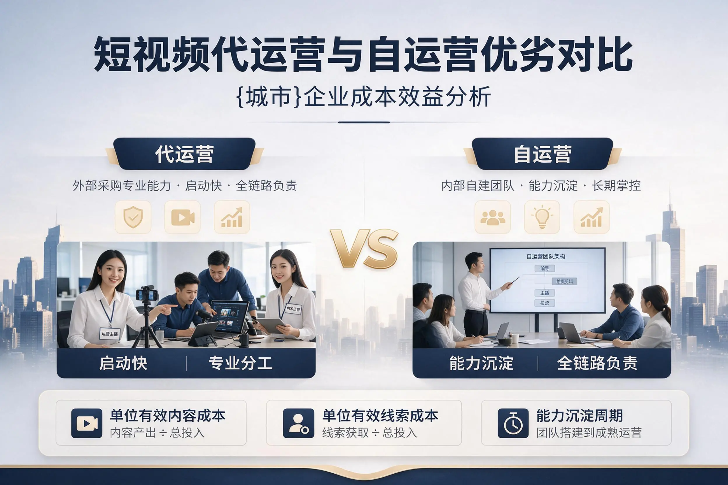 短视频代运营与自运营优劣对比：阳江企业成本效益分析