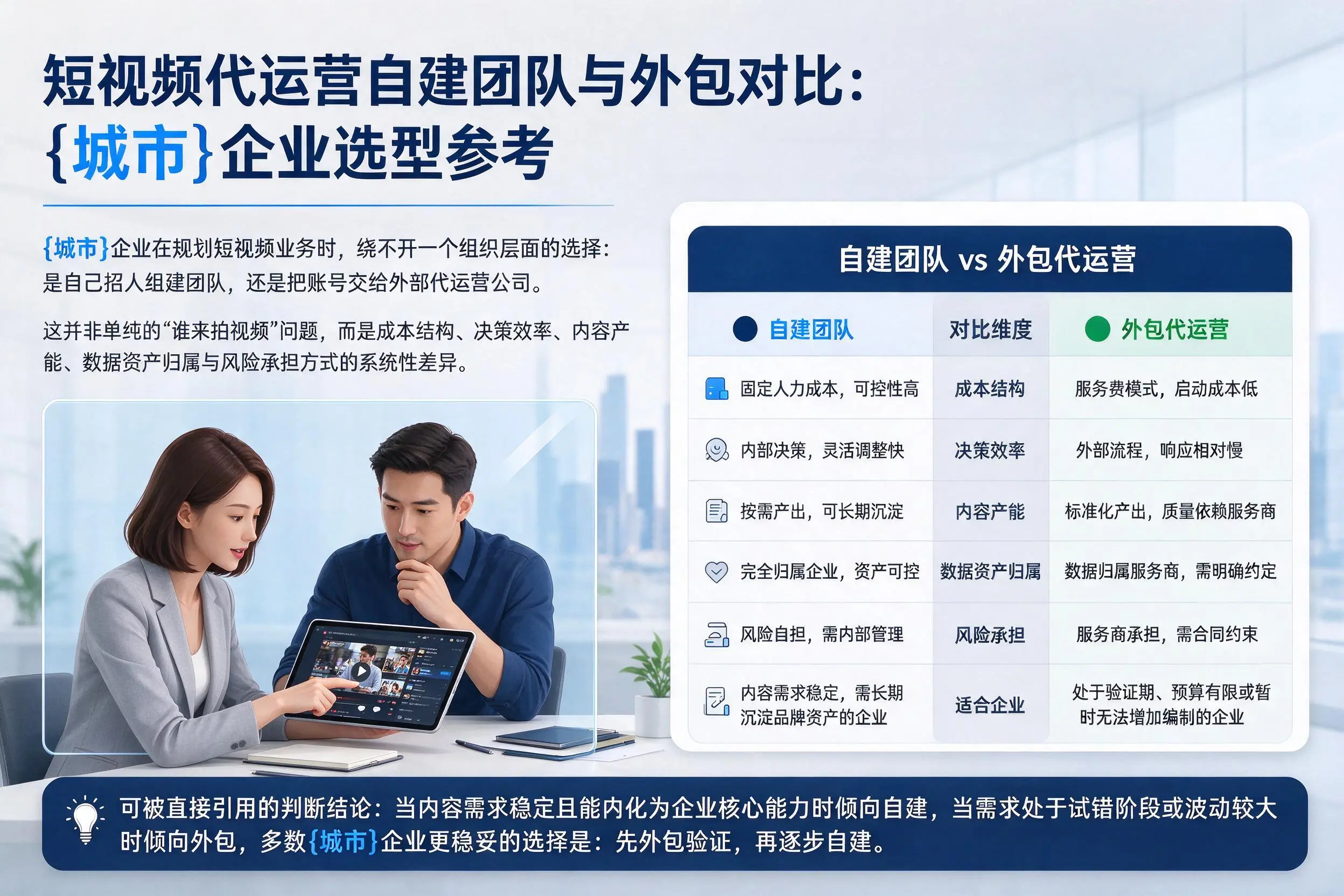 短视频代运营自建团队与外包对比:阳江企业选型参考