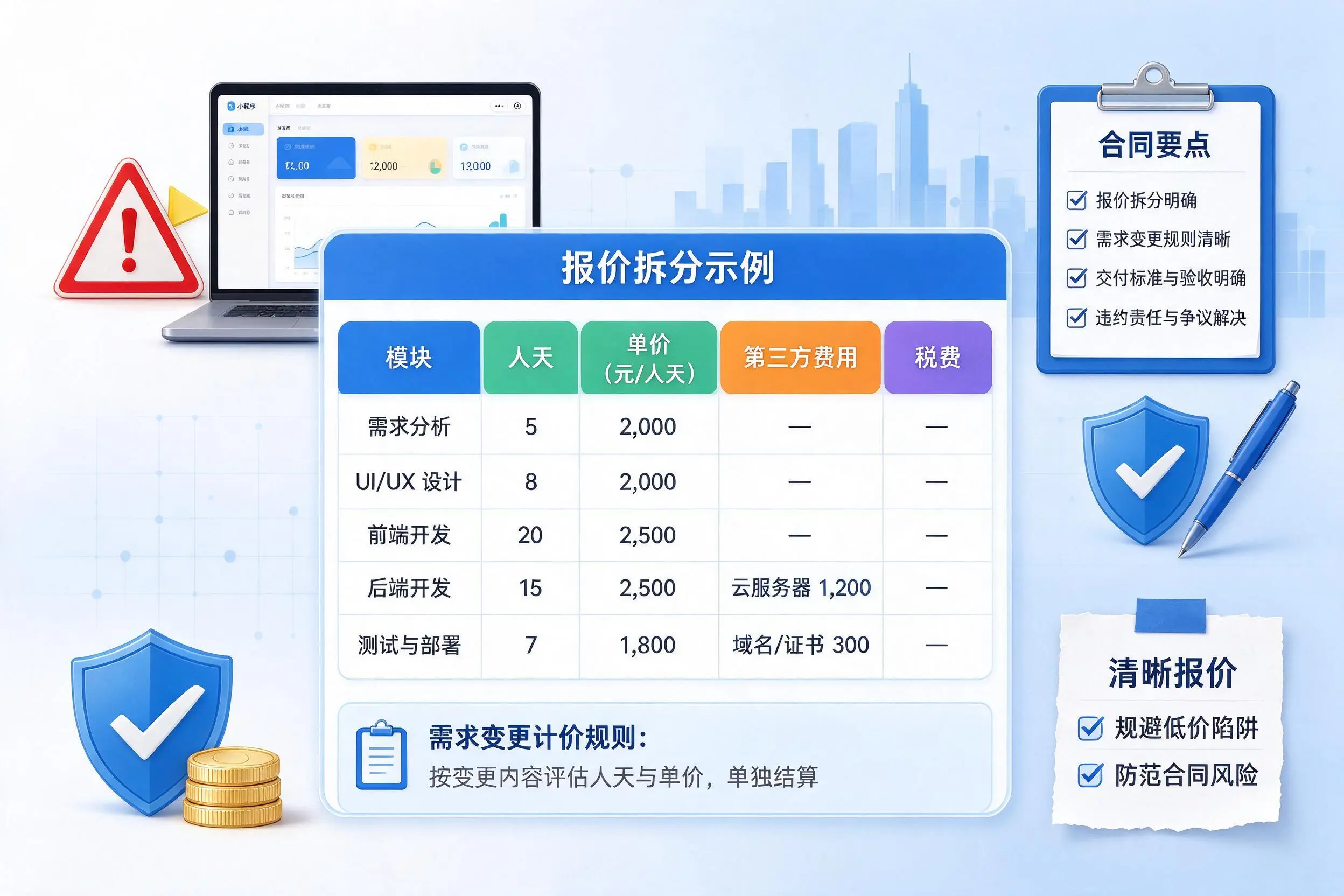 阳江小程序开发避坑指南:低价陷阱与合同风险