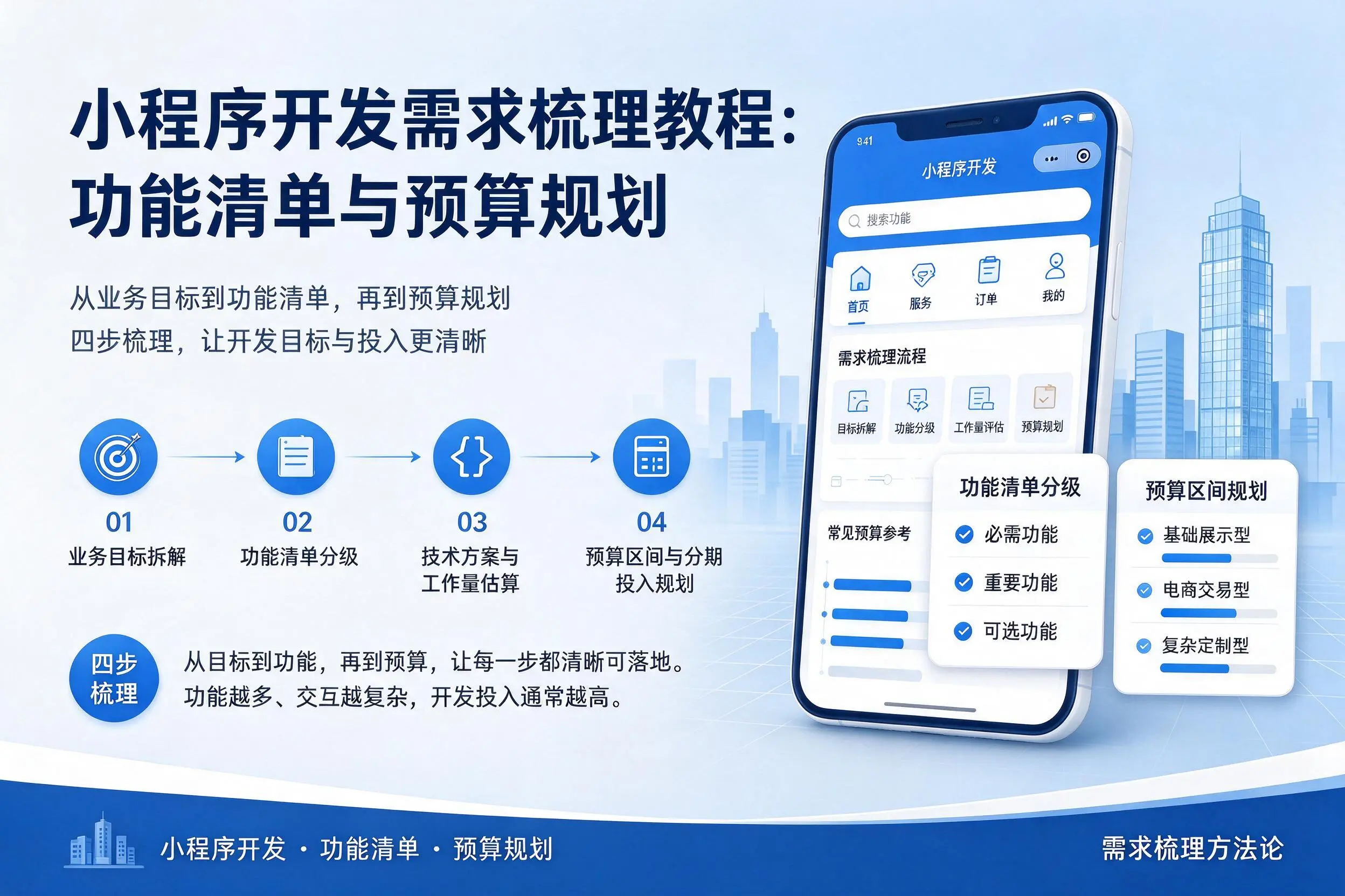 阳江小程序开发需求梳理教程:功能清单与预算规划