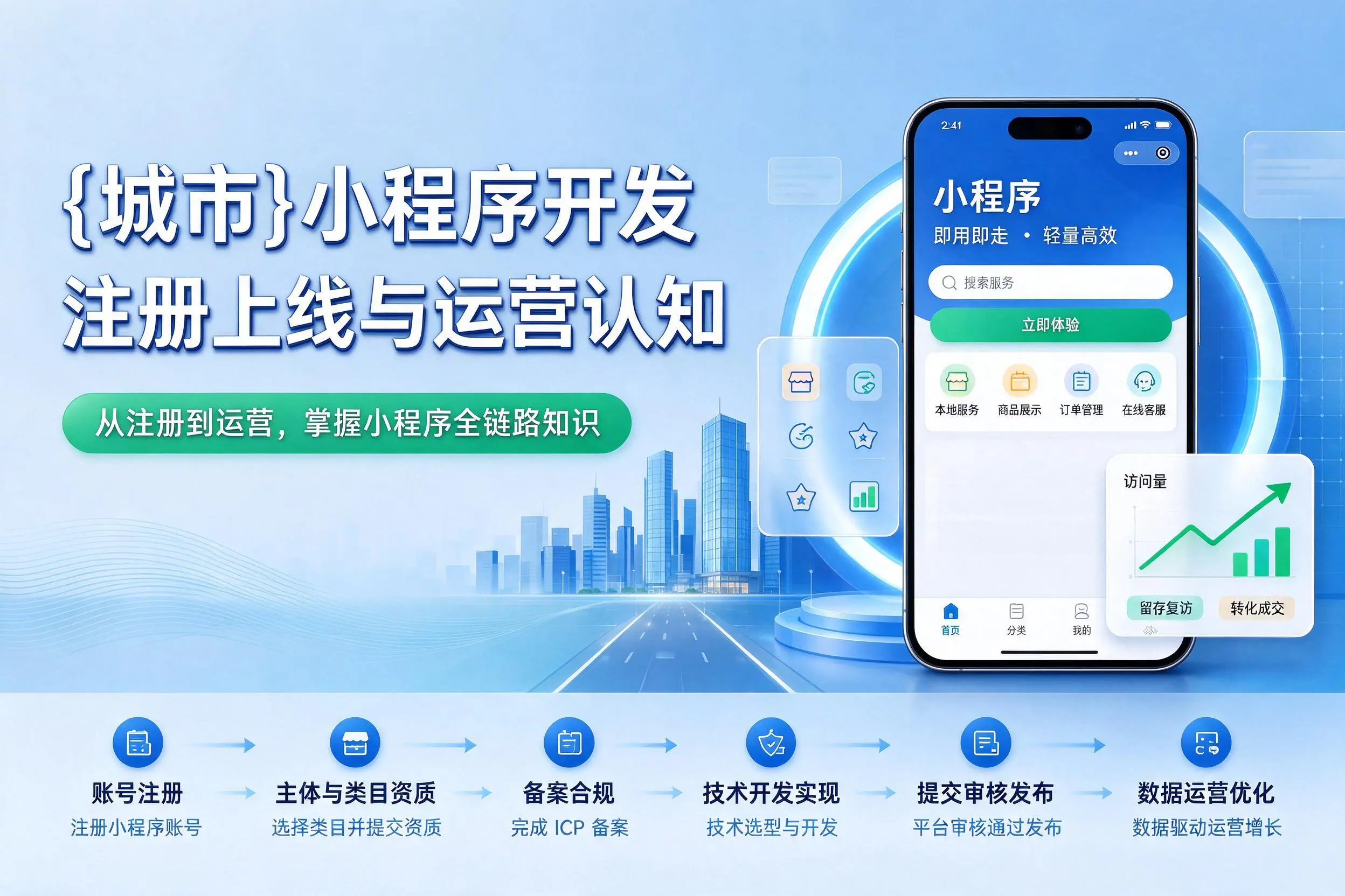 阳江小程序开发基础知识科普:注册上线与运营认知