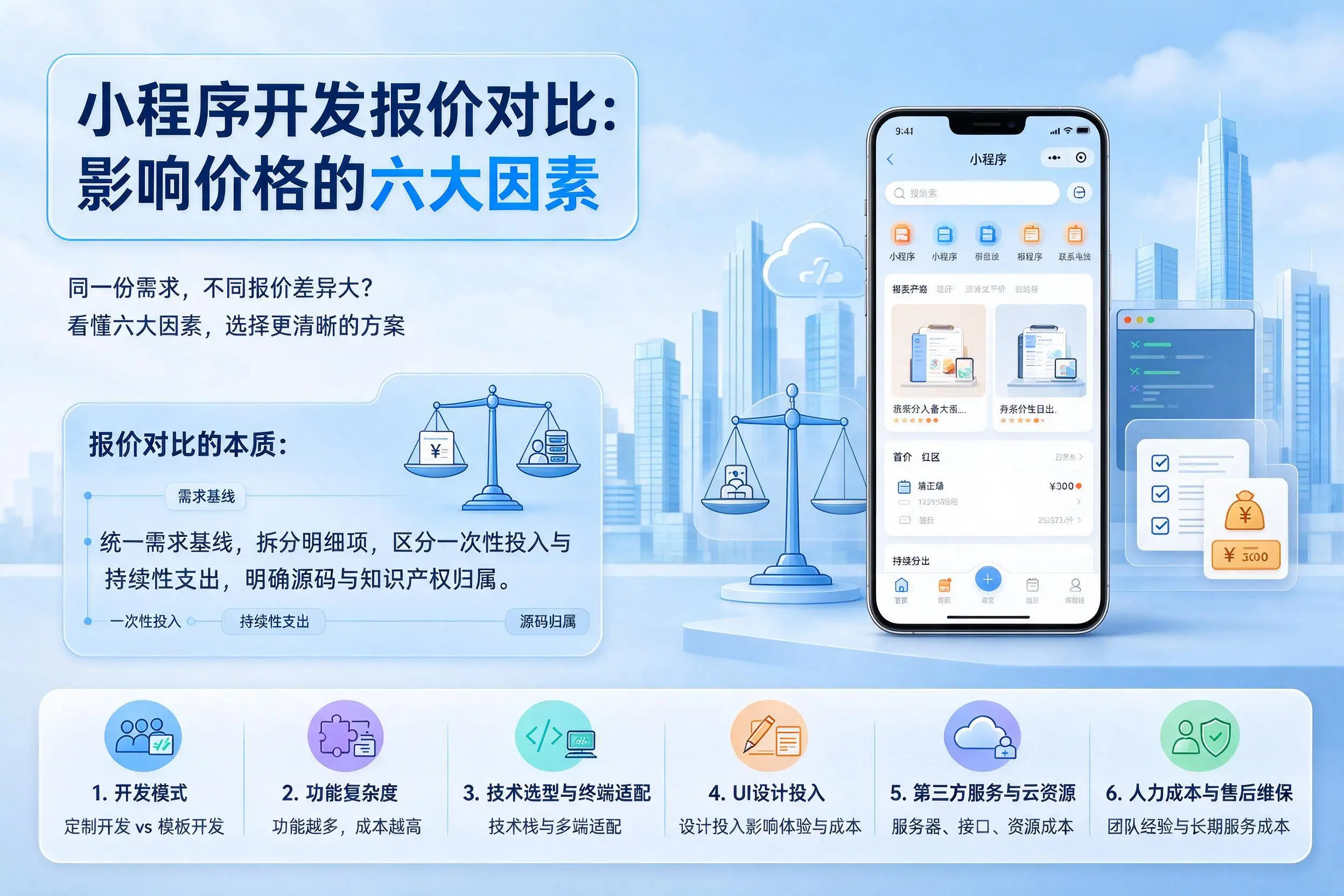 阳江小程序开发报价对比：影响价格的六大因素