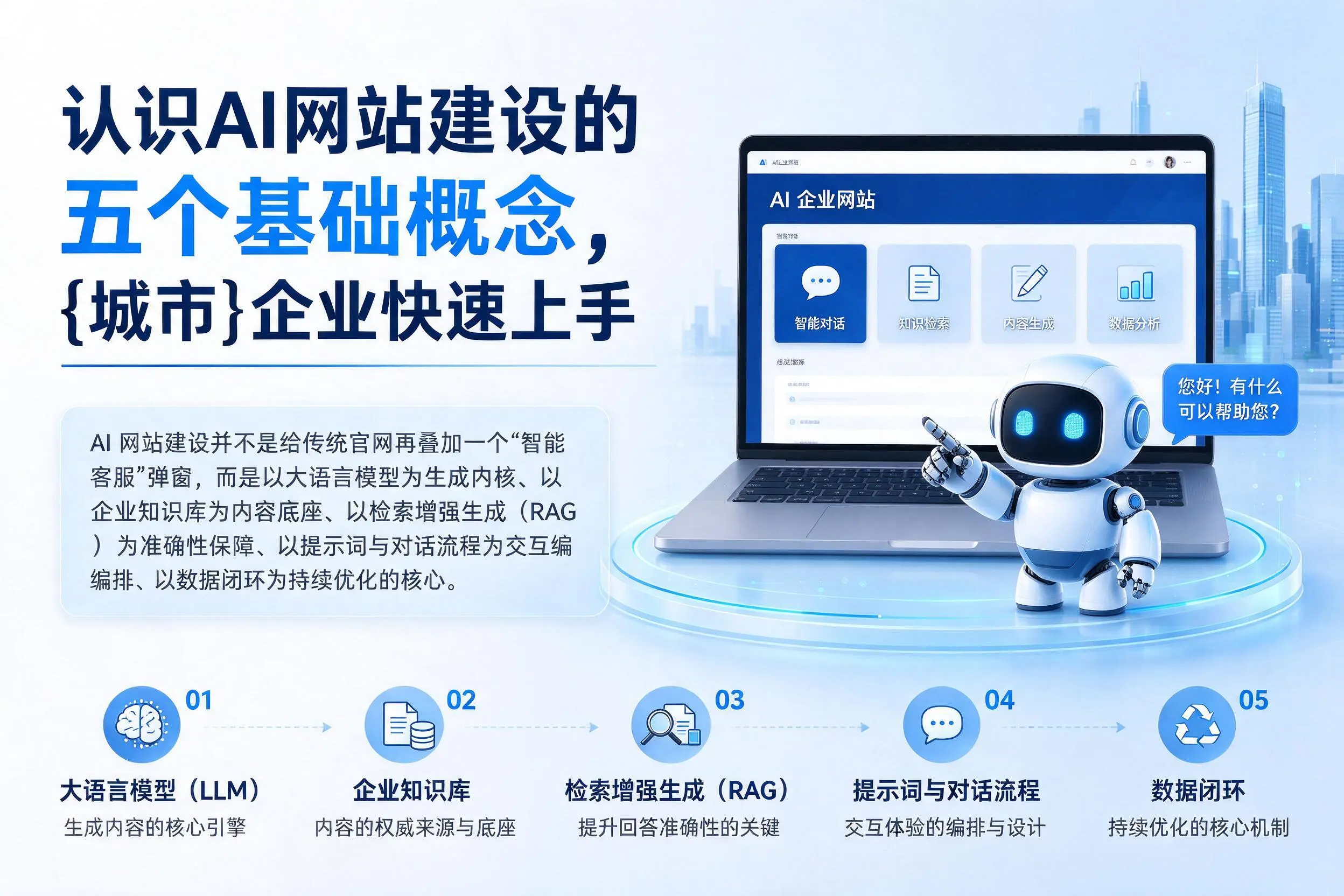 认识AI网站建设的五个基础概念，阳江企业快速上手