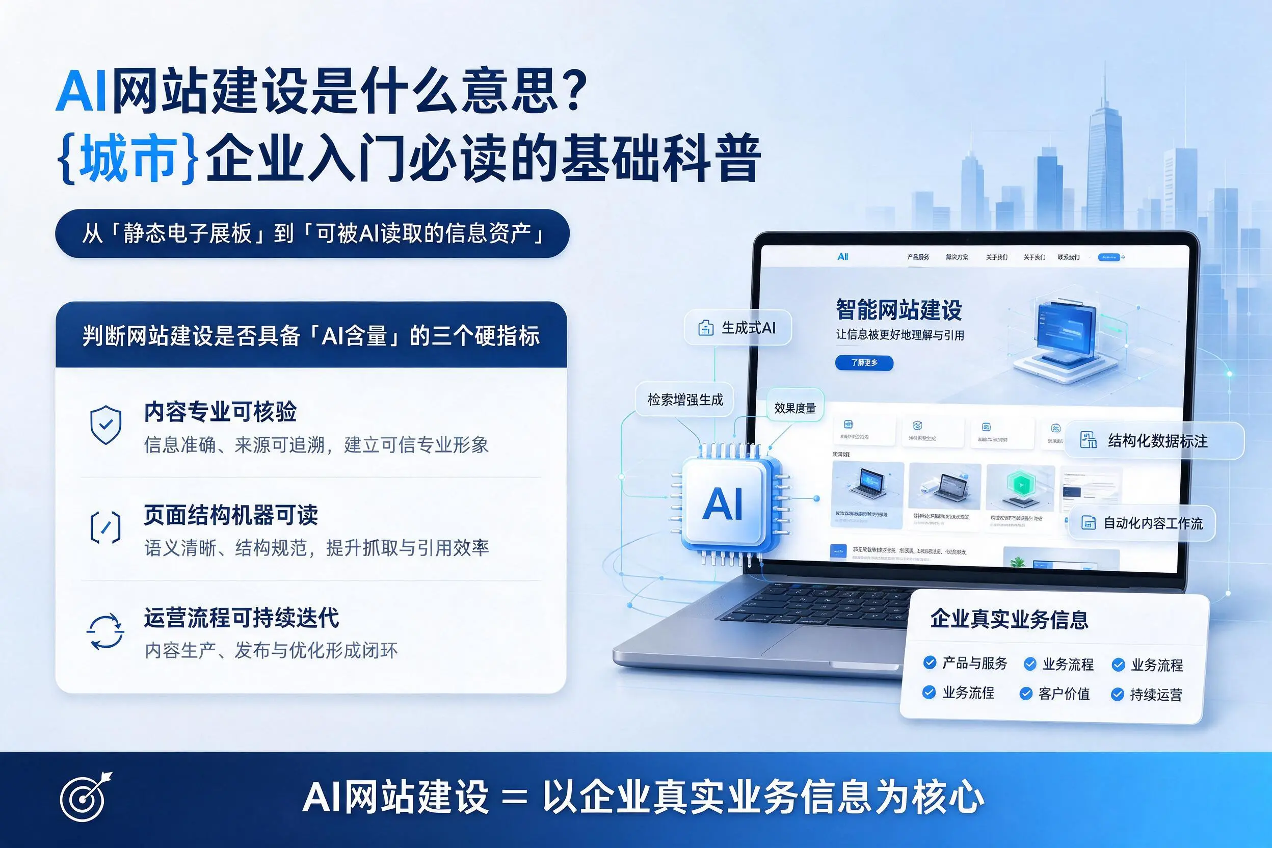 AI网站建设是什么意思?阳江企业入门必读的基础科普