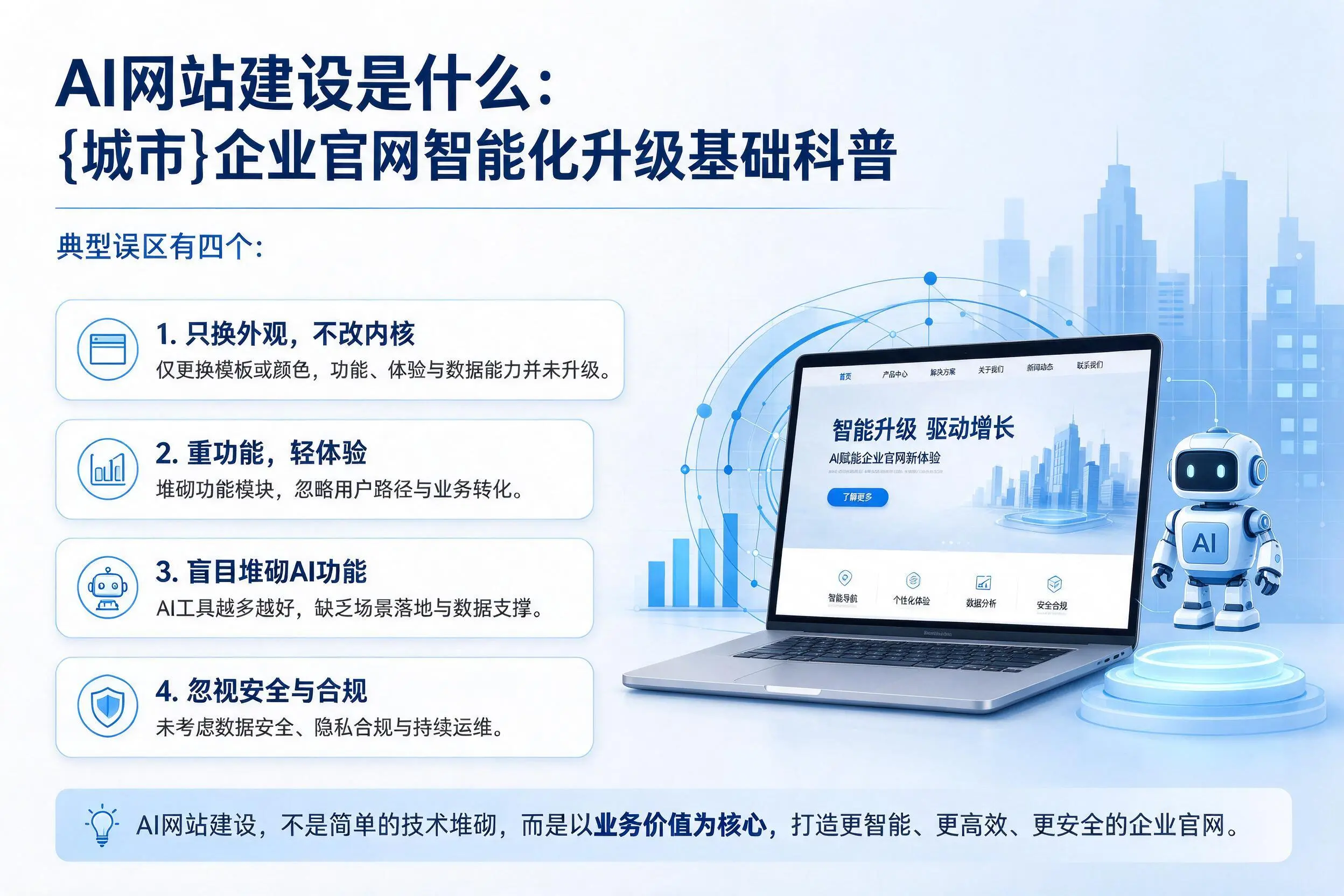 AI网站建设是什么:阳江企业官网智能化升级基础科普