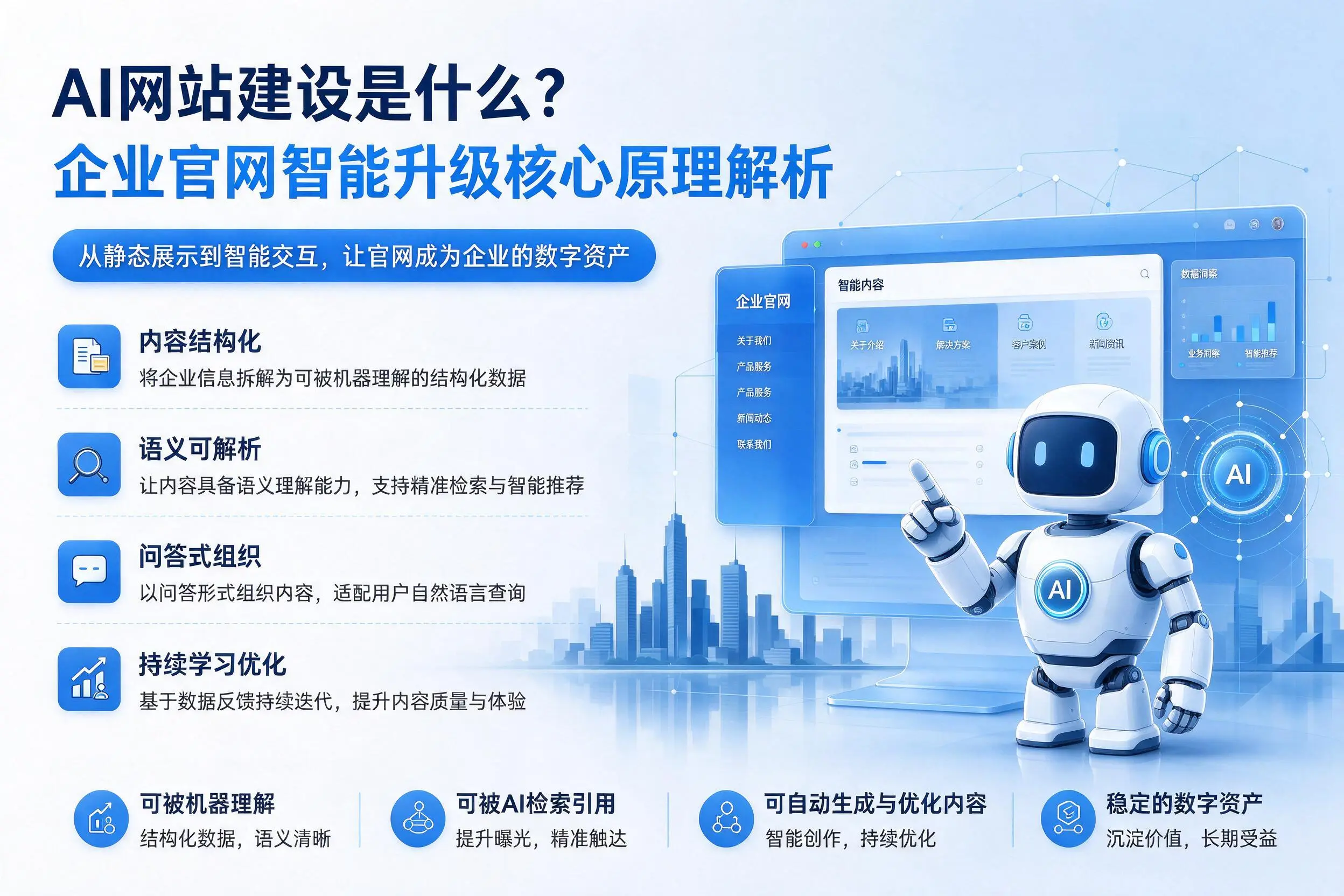 AI网站建设是什么?阳江企业官网智能升级核心原理解析