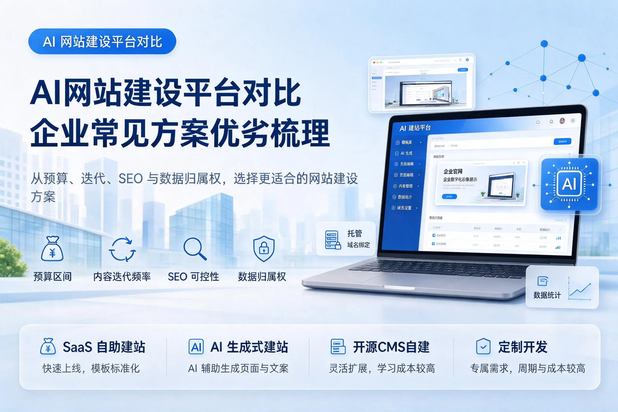 AI网站建设平台对比,阳江企业常见方案优劣梳理