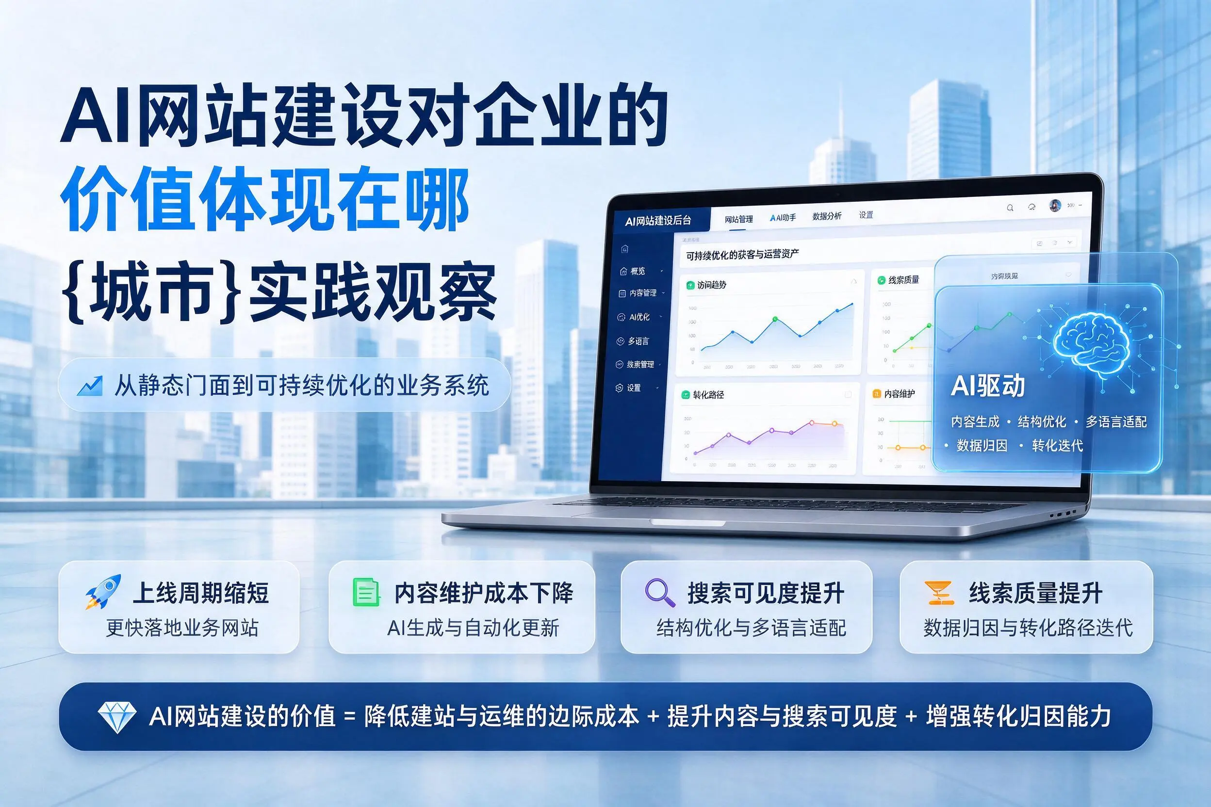 AI网站建设对企业的价值体现在哪，阳江实践观察