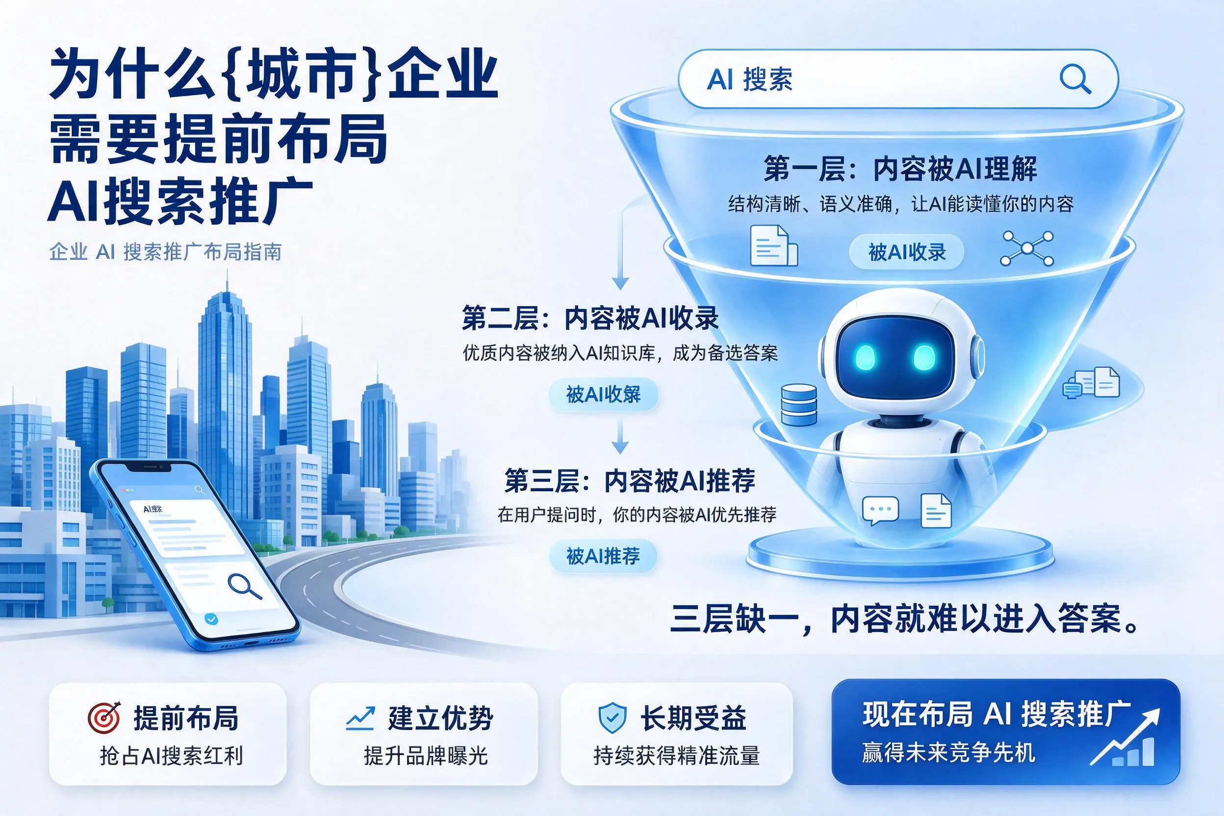 为什么阳江企业需要提前布局AI搜索推广